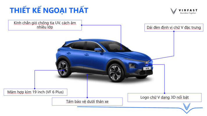 z6547371865221 c61c06e03f491c760f119f88c5e5c108 VinFast Vũng Tàu