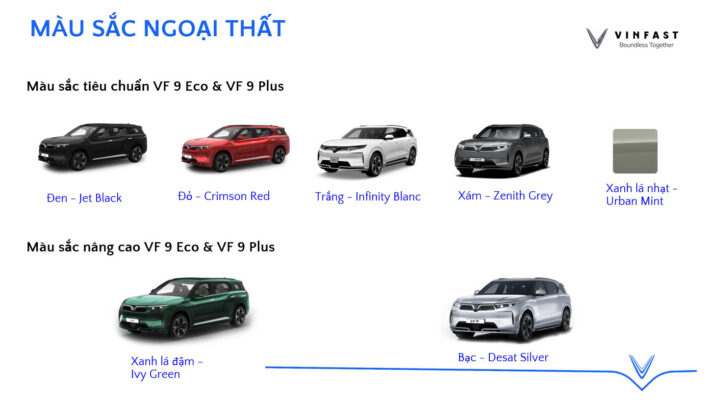 z6547396988032 227dafa4c5b96fe79ae8a12e81bbaab8 VinFast Vũng Tàu