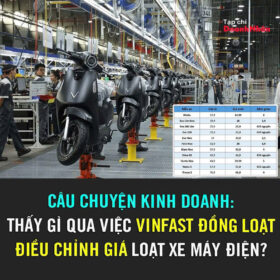 vu2 VinFast Vũng Tàu